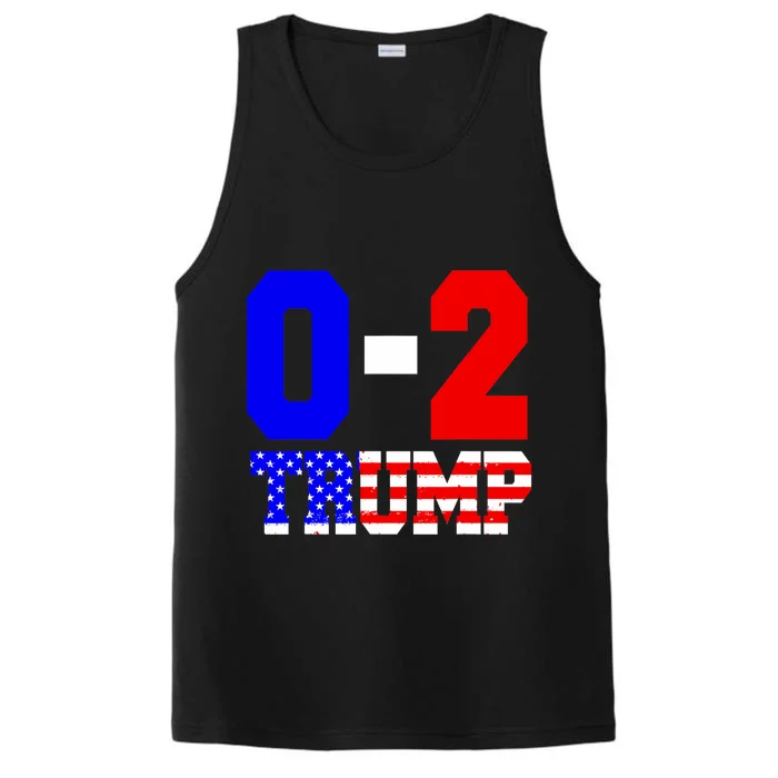 0 2 Trump 2024 Voting Trump For 47th President Performance Tank