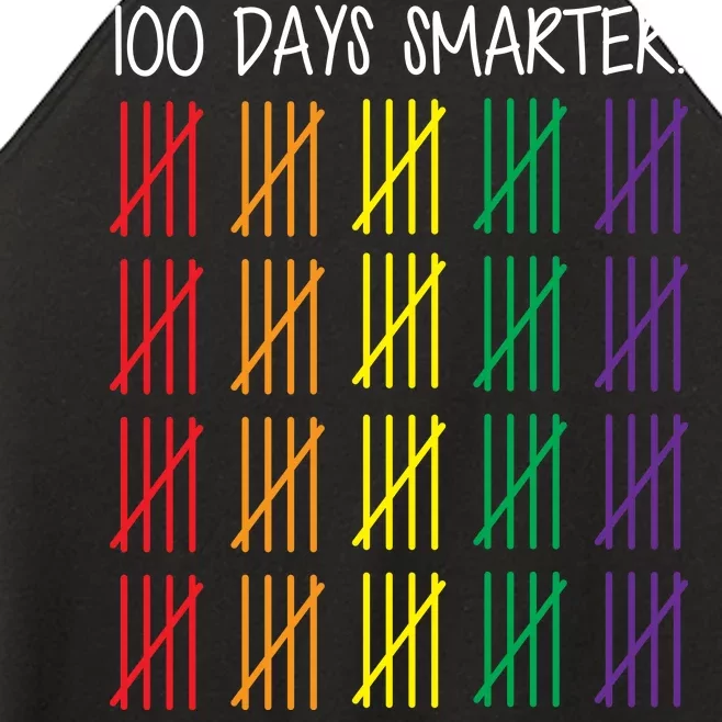 100th Day of School Women’s Perfect Tri Rocker Tank