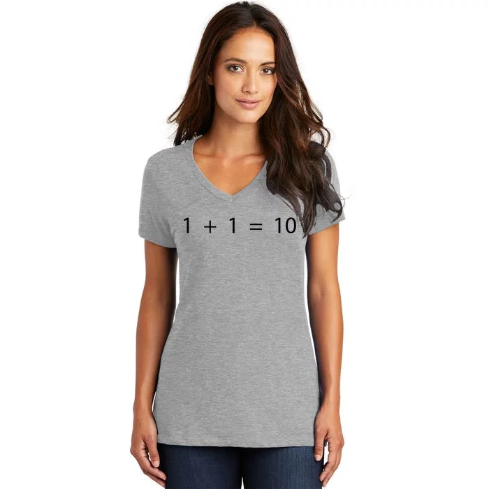 1 1 10 Developer Programmer Software Engineer Women's V-Neck T-Shirt