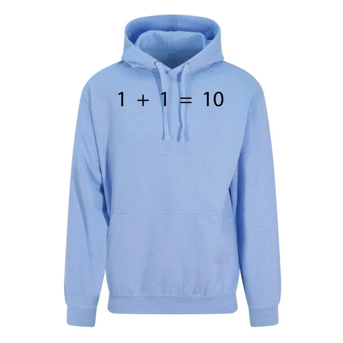 1 1 10 Developer Programmer Software Engineer Unisex Surf Hoodie