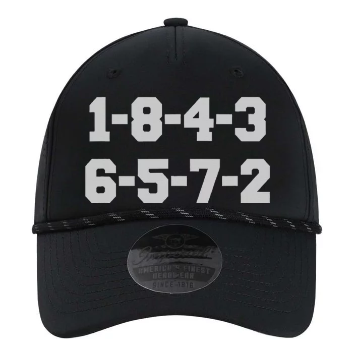 18436572 Performance The Dyno Cap