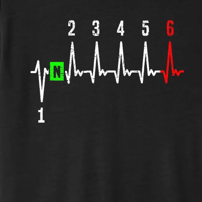 1n23456 1 Down 6 Up Motorcycle Shift Pattern ChromaSoft Performance T-Shirt