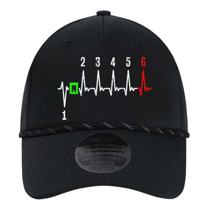 1n23456 1 Down 6 Up Motorcycle Shift Pattern Performance The Dyno Cap