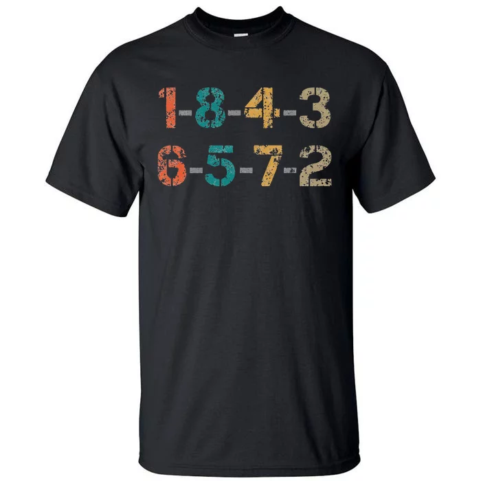 18436572 18436572 Firing Order Engine V8 Vintage Tall T-Shirt