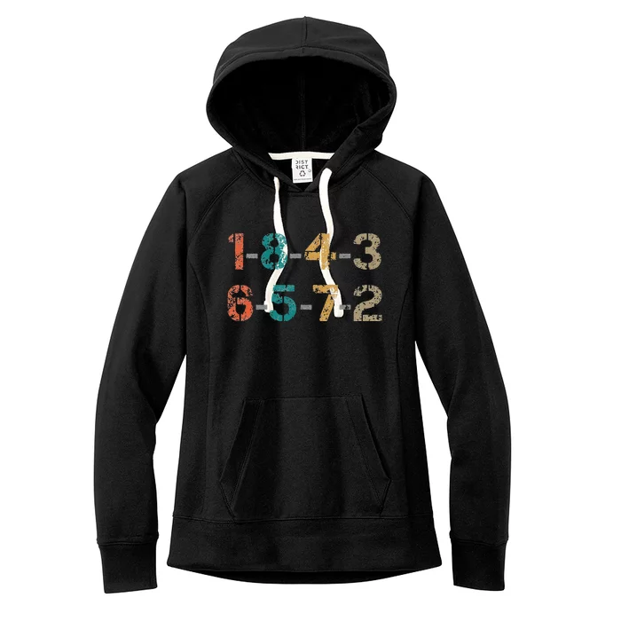 18436572 18436572 Firing Order Engine V8 Vintage Women's Fleece Hoodie