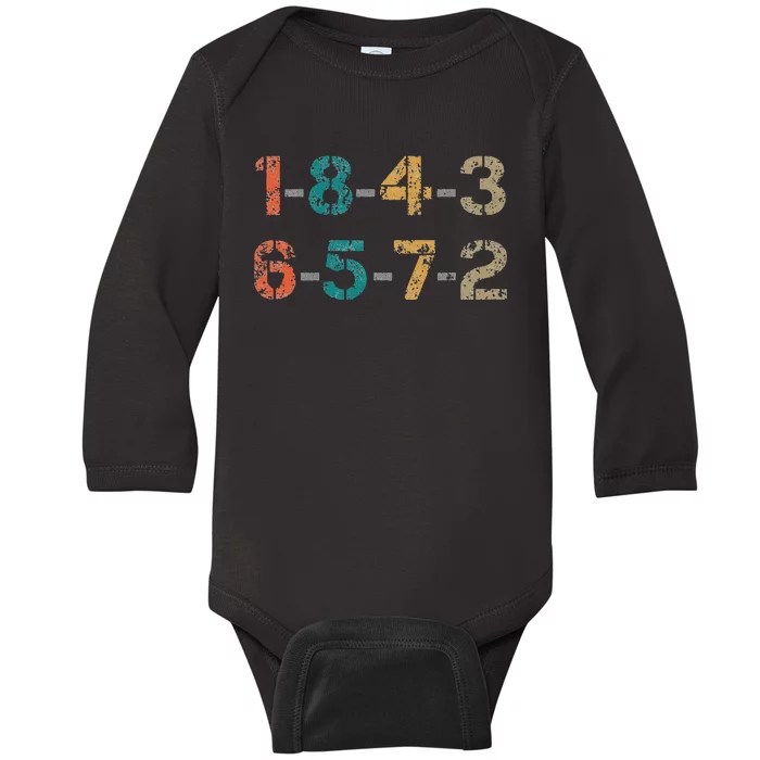 18436572 18436572 Firing Order Engine V8 Vintage Baby Long Sleeve Bodysuit