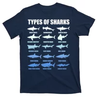 15 Types of Sharks Tank Top