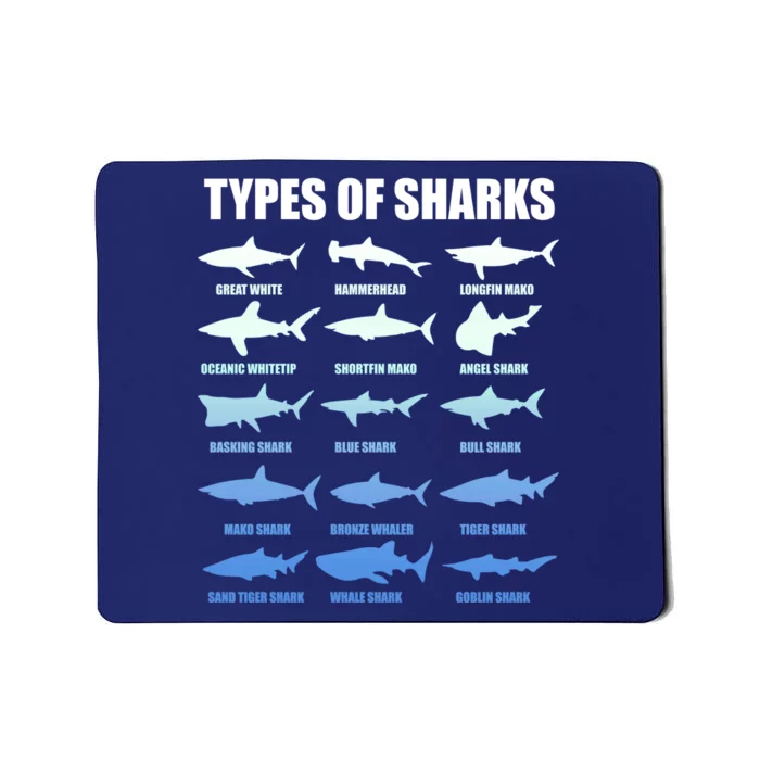 15 Types of Sharks Mousepad