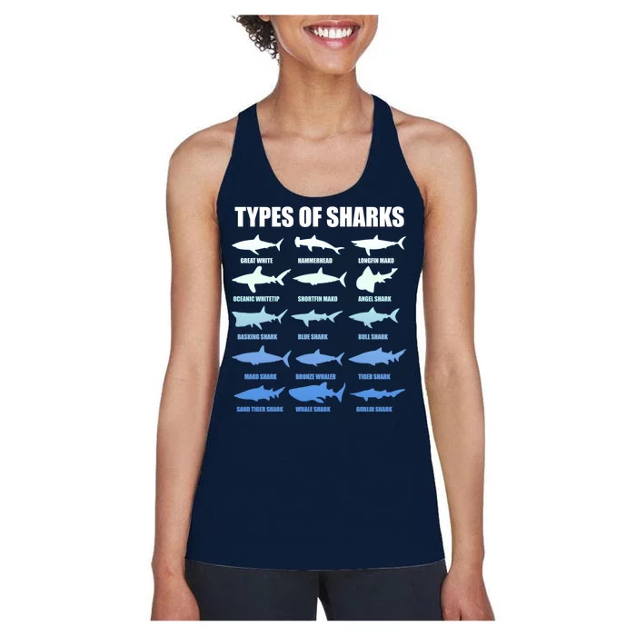 15 Types of Sharks Women's Racerback Tank