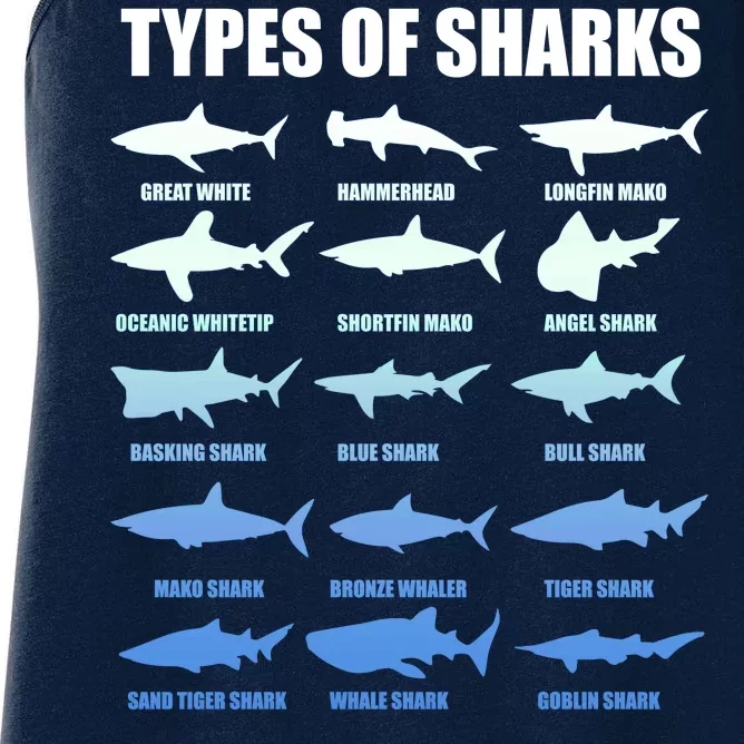 15 Types of Sharks Women's Racerback Tank