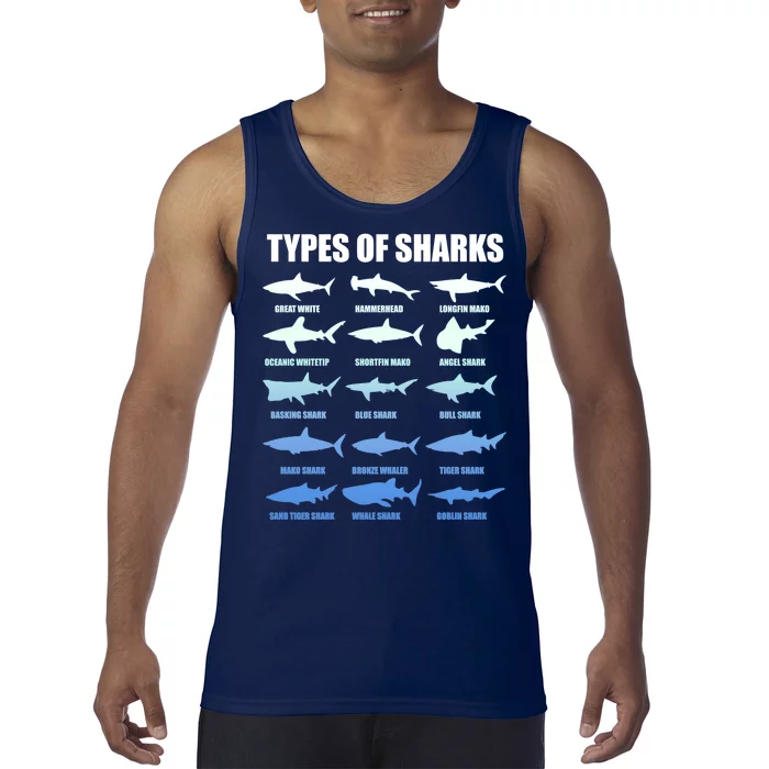 15 Types of Sharks Tank Top