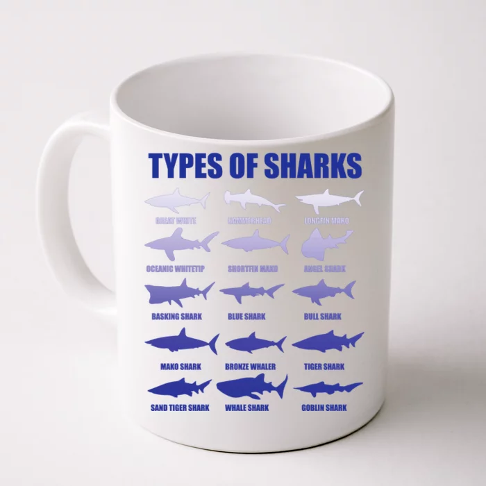 15 Types of Sharks Front & Back Coffee Mug