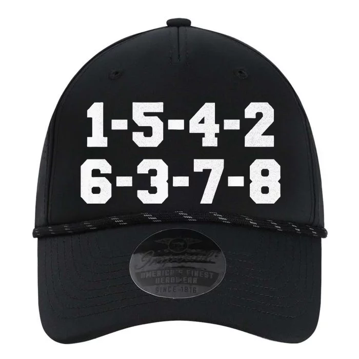 1 5 4 2 6 3 7 8 Performance The Dyno Cap