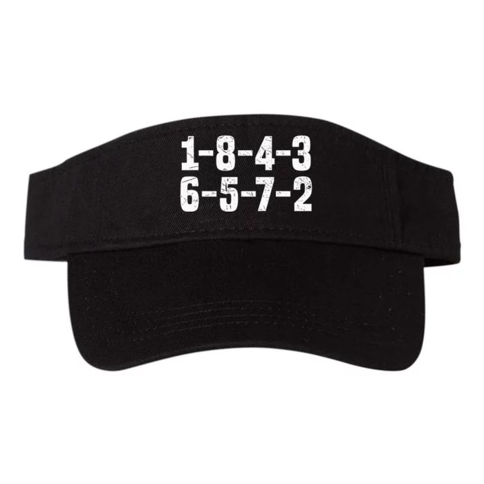 1 8 4 3 6 5 7 2 Firing Order Valucap Bio-Washed Visor