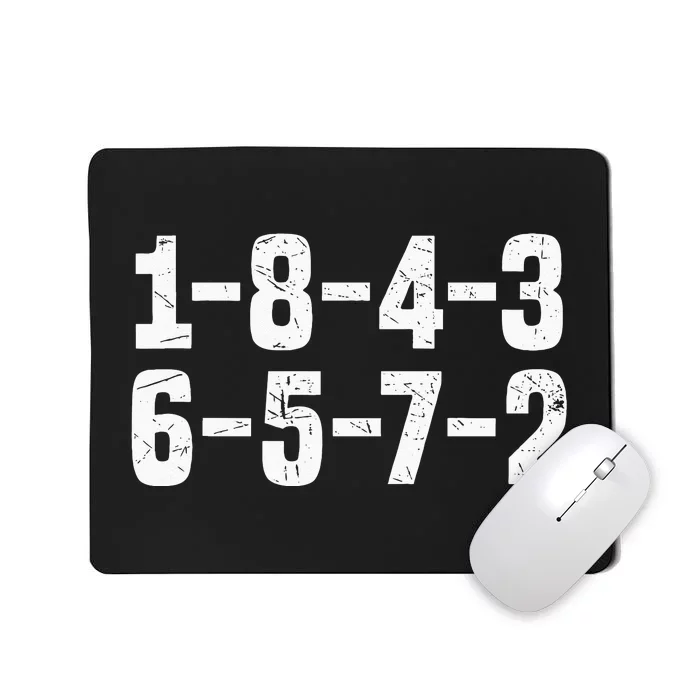 1 8 4 3 6 5 7 2 Firing Order Mousepad