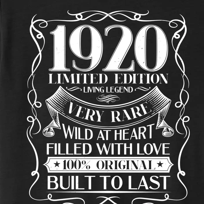 1920 Rare Limited Edition Legend 100th Birthday ChromaSoft Performance T-Shirt