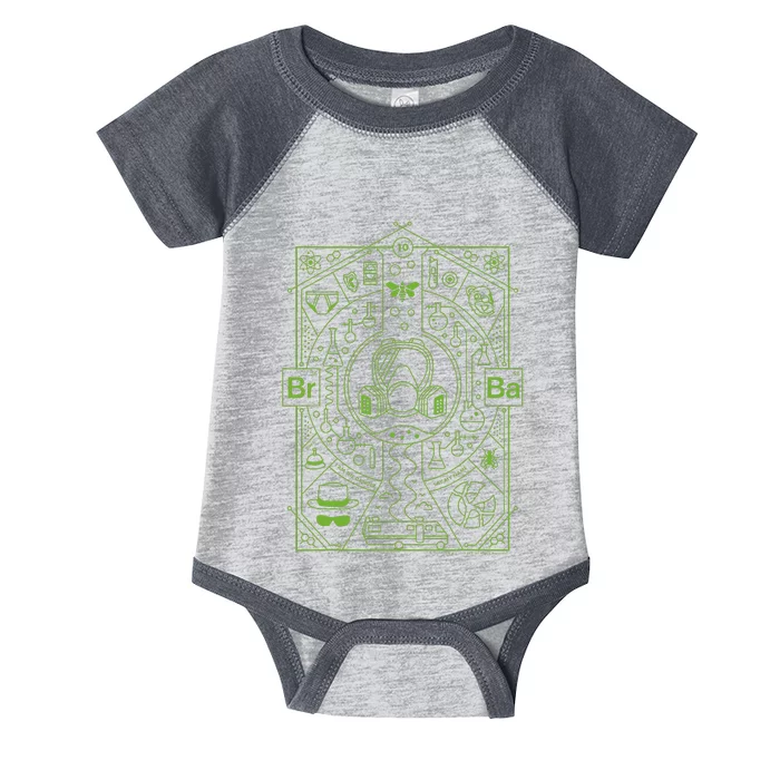 10th Anniversary I Am The Danger Collage Poster Infant Baby Jersey Bodysuit