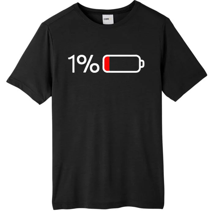 1 Battery 1 Battery Fun Low Energy Percentage ChromaSoft Performance T-Shirt