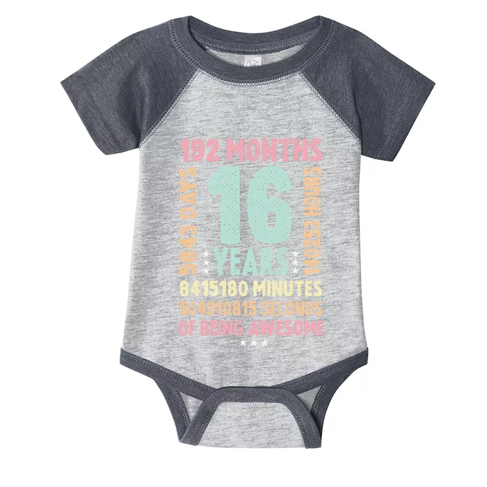 16th Birthday 16 Years Old Vintage Retro 16 Yr Old Infant Baby Jersey Bodysuit