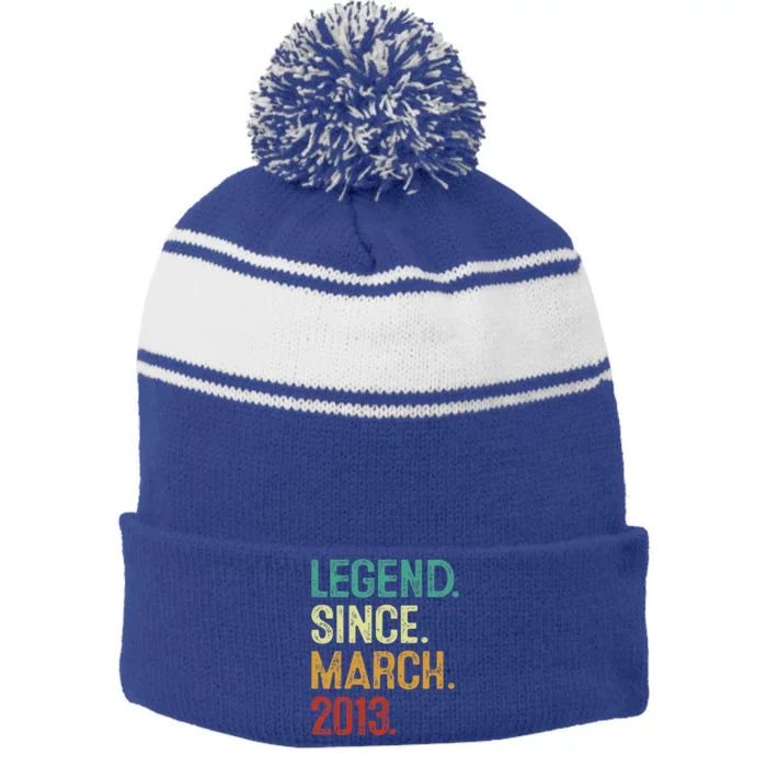 18th Birthday Born In 2005 18 Year Old Gift Stripe Pom Pom Beanie