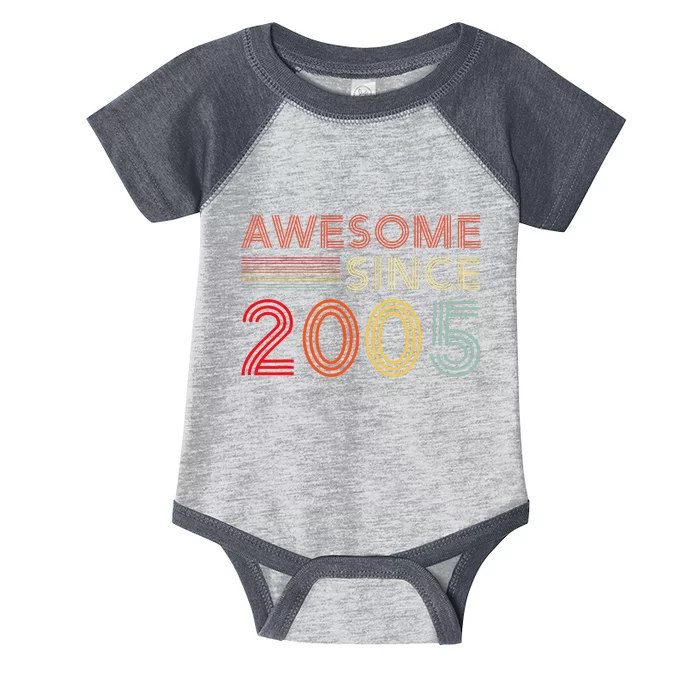 18 Birthday Decorations 2005 BDay 18th Birthday Infant Baby Jersey Bodysuit