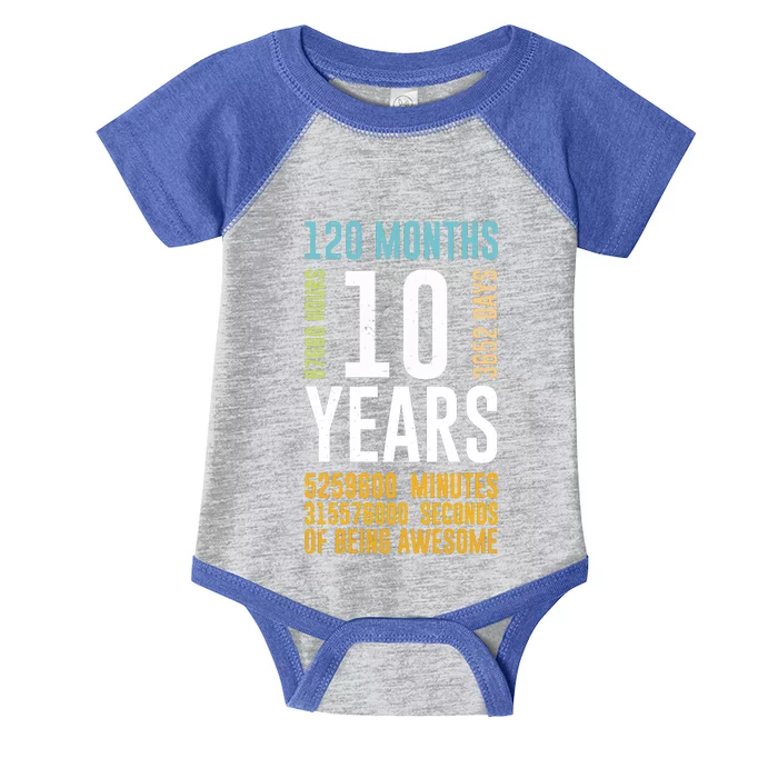 10th Birthday Gift 10 Years Old Vintage Retro 120 Months Infant Baby Jersey Bodysuit