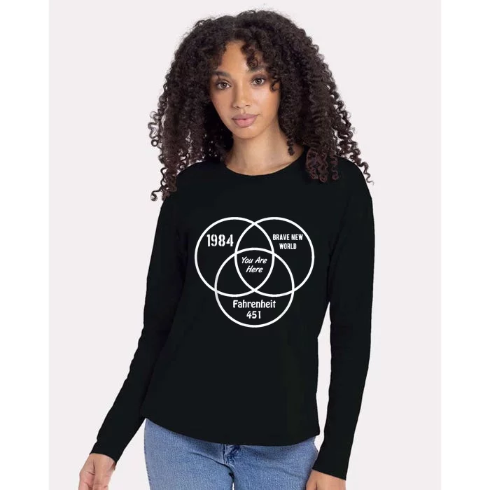 1984 Brave New World Fahrenheit 451 Conspiracy Ess Womens Cotton Relaxed Long Sleeve T-Shirt