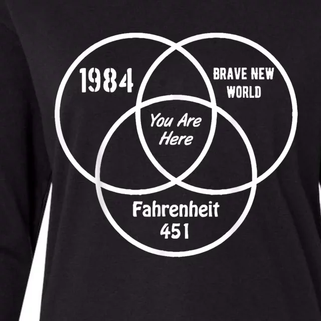 1984 Brave New World Fahrenheit 451 Conspiracy Ess Womens Cotton Relaxed Long Sleeve T-Shirt