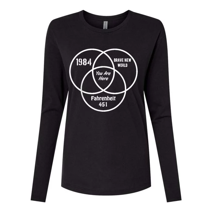 1984 Brave New World Fahrenheit 451 Conspiracy Ess Womens Cotton Relaxed Long Sleeve T-Shirt