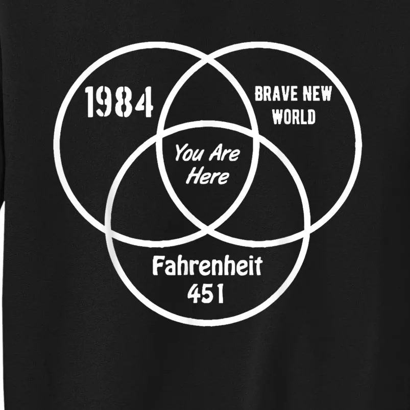 1984 Brave New World Fahrenheit 451 Conspiracy Ess Sweatshirt