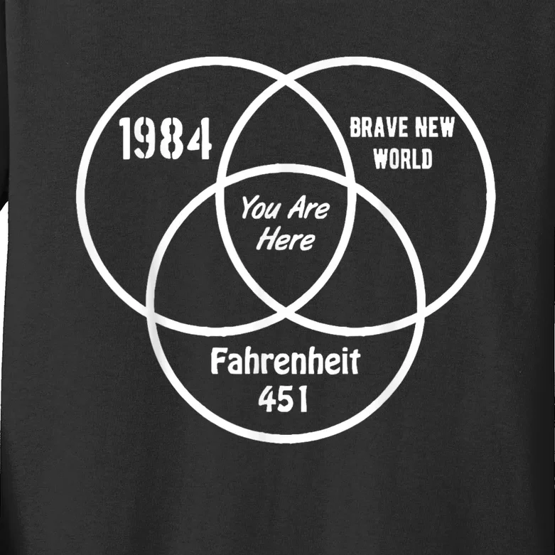 1984 Brave New World Fahrenheit 451 Conspiracy Ess Kids Long Sleeve Shirt