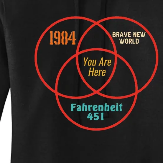 1984 Brave New World You Are Here Fahrenheit 451 Women's Pullover Hoodie