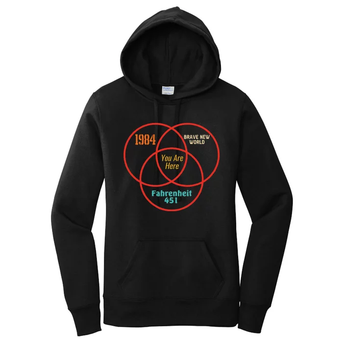 1984 Brave New World You Are Here Fahrenheit 451 Women's Pullover Hoodie