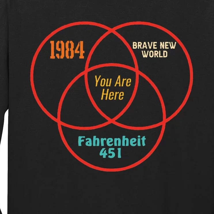 1984 Brave New World You Are Here Fahrenheit 451 Tall Long Sleeve T-Shirt