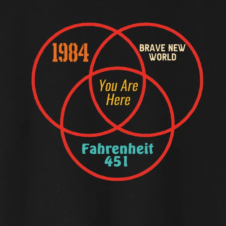 1984 Brave New World You Are Here Fahrenheit 451 Women's Crop Top Tee