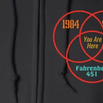 1984 Brave New World You Are Here Fahrenheit 451 Full Zip Hoodie