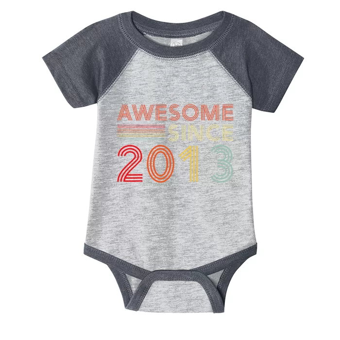 10yr BDay Son Boy Funny 2013 10th 10 Year Old Birthday Infant Baby Jersey Bodysuit