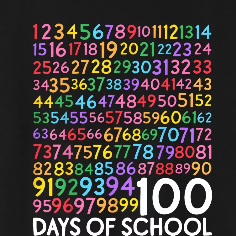 100 Days Math Numbers Celebrate 100th Day Of School Women's Crop Top Tee