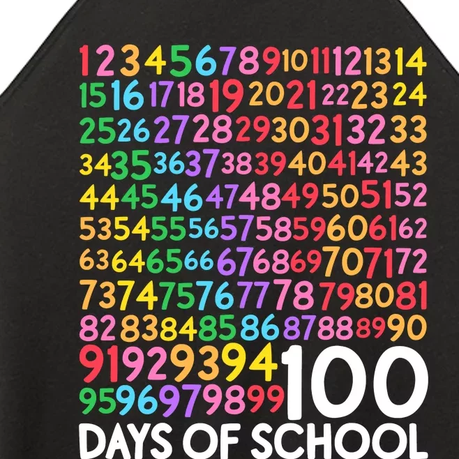 100th Day Of School Teacher 100 Days Math Numbers Women’s Perfect Tri Rocker Tank