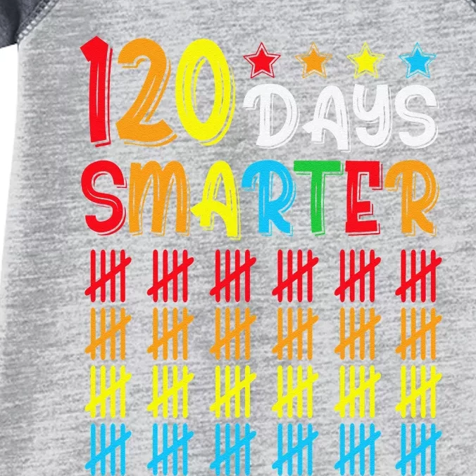 120th Day Of School Teacher Child Happy 120 Days Smarter Infant Baby Jersey Bodysuit