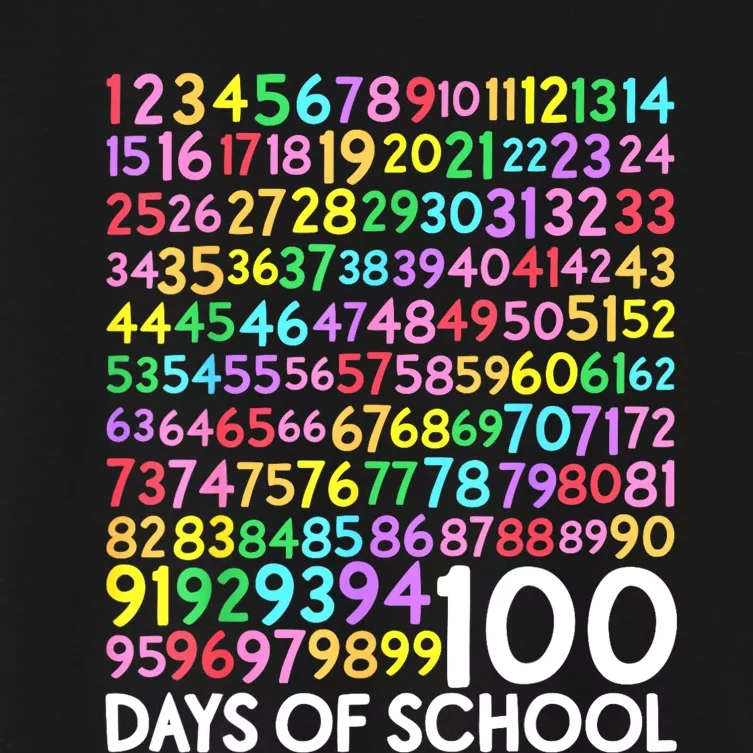 100th Day Of School Teacher 100 Days Math Numbers Women's Crop Top Tee