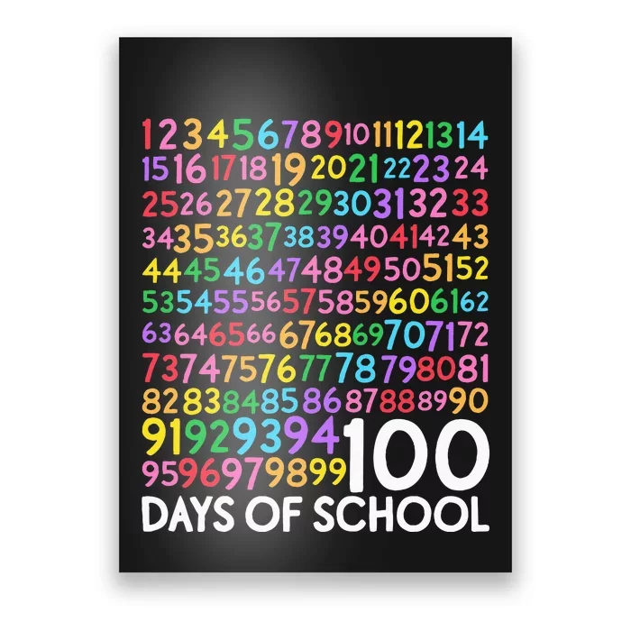 100th Day Of School Teacher 100 Days Math Numbers Poster