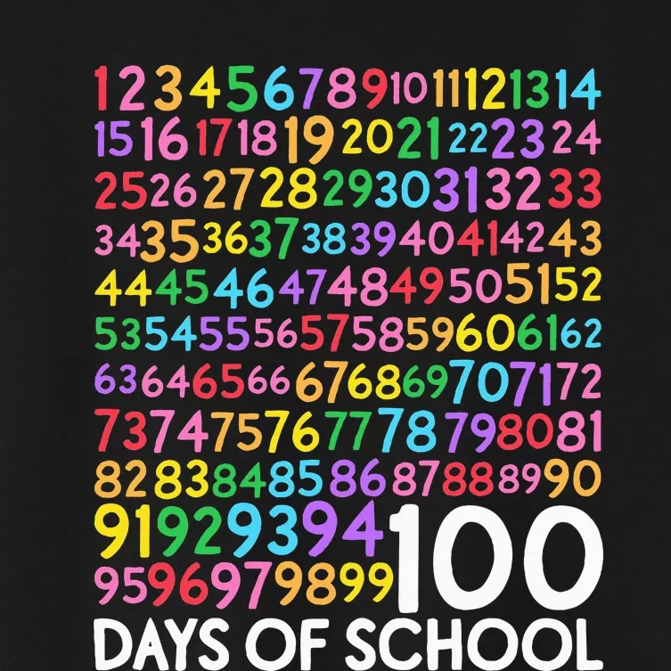 100th Day Of School Teacher 100 Days Math Numbers Women's Crop Top Tee