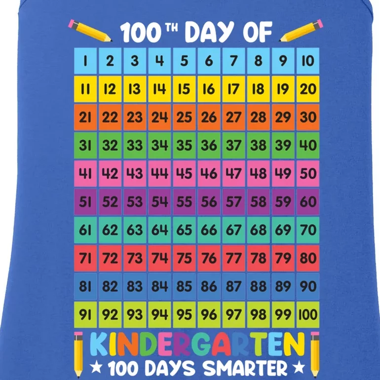 100th Day Of School Kindergarten 100 Days Smarter Students Gift Ladies Essential Tank