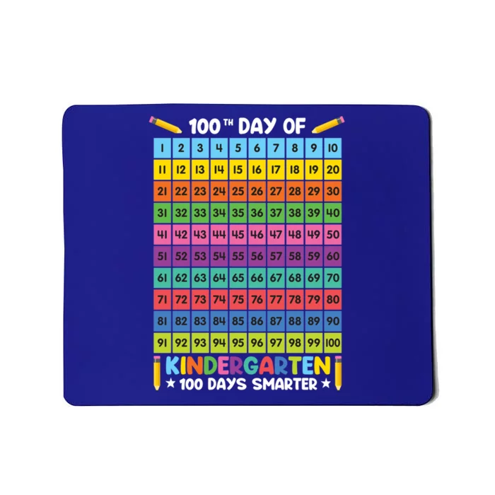 100th Day Of School Kindergarten 100 Days Smarter Students Gift Mousepad