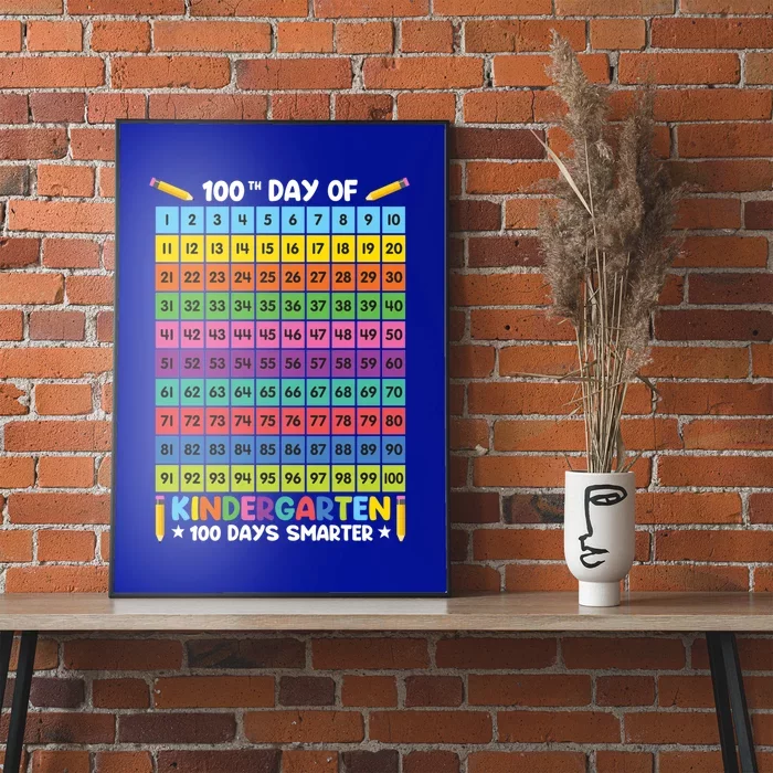 100th Day Of School Kindergarten 100 Days Smarter Students Gift Poster