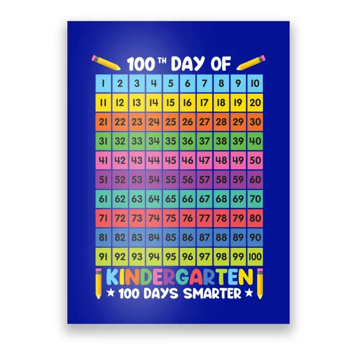 100th Day Of School Kindergarten 100 Days Smarter Students Gift Poster