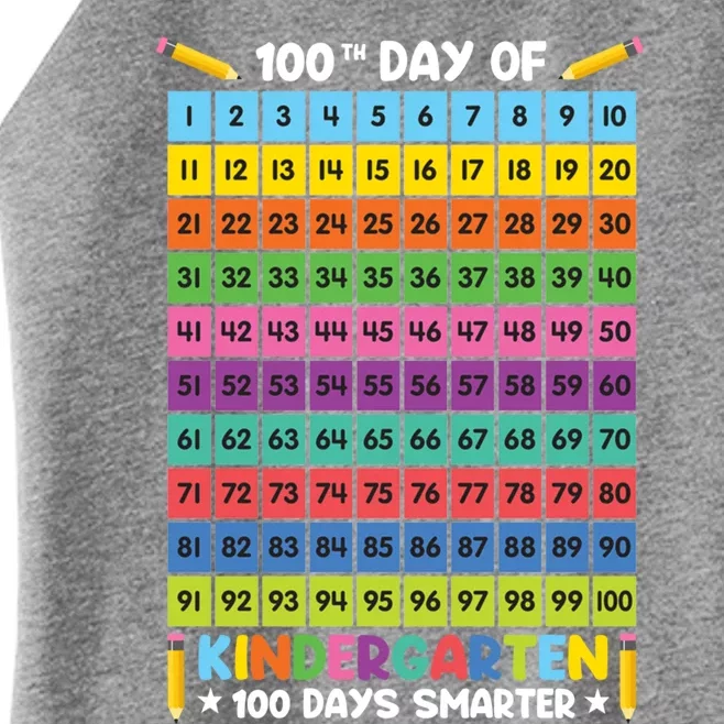 100th Day Of School Kindergarten 100 Days Smarter Students Gift Women’s Perfect Tri Rocker Tank