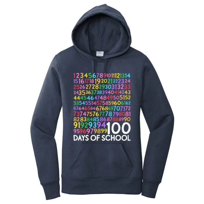 100th Day Of School Teacher 100 Days Math Numbers Women's Pullover Hoodie