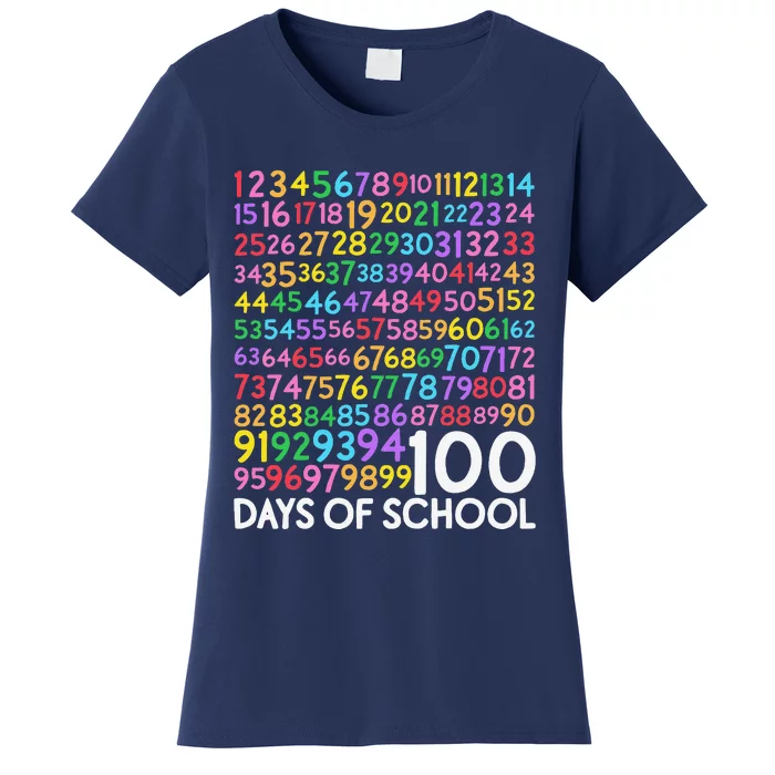 100th Day Of School Teacher 100 Days Math Numbers Women's T-Shirt